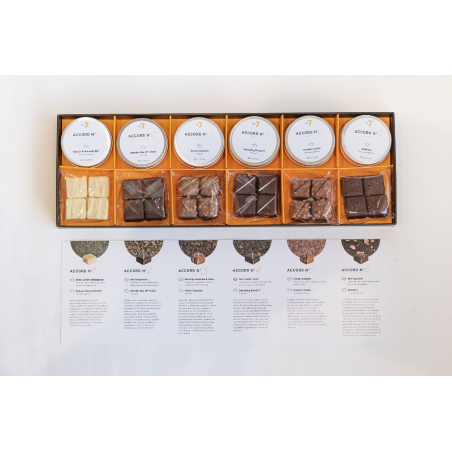 Coffret Thé & Chocolat