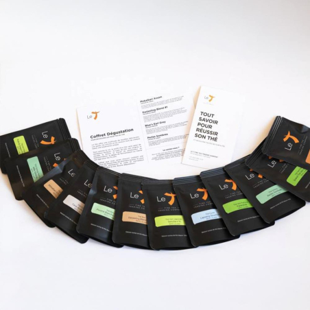 Facettes du Thé - Coffret...